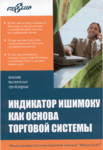 Технический анализ