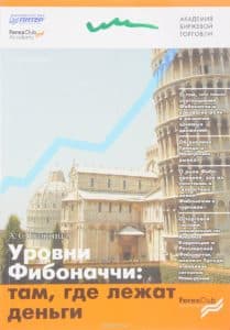 Технический анализ