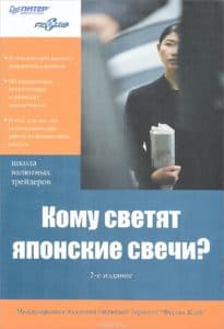 Технический анализ