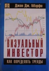 Технический анализ