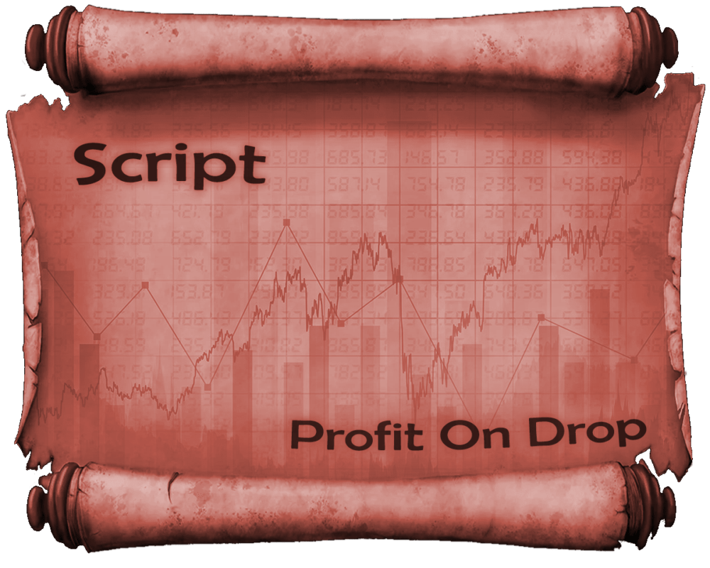 Скрипт подсчета прибыли/убытка по цене пользователя Profit On Drop