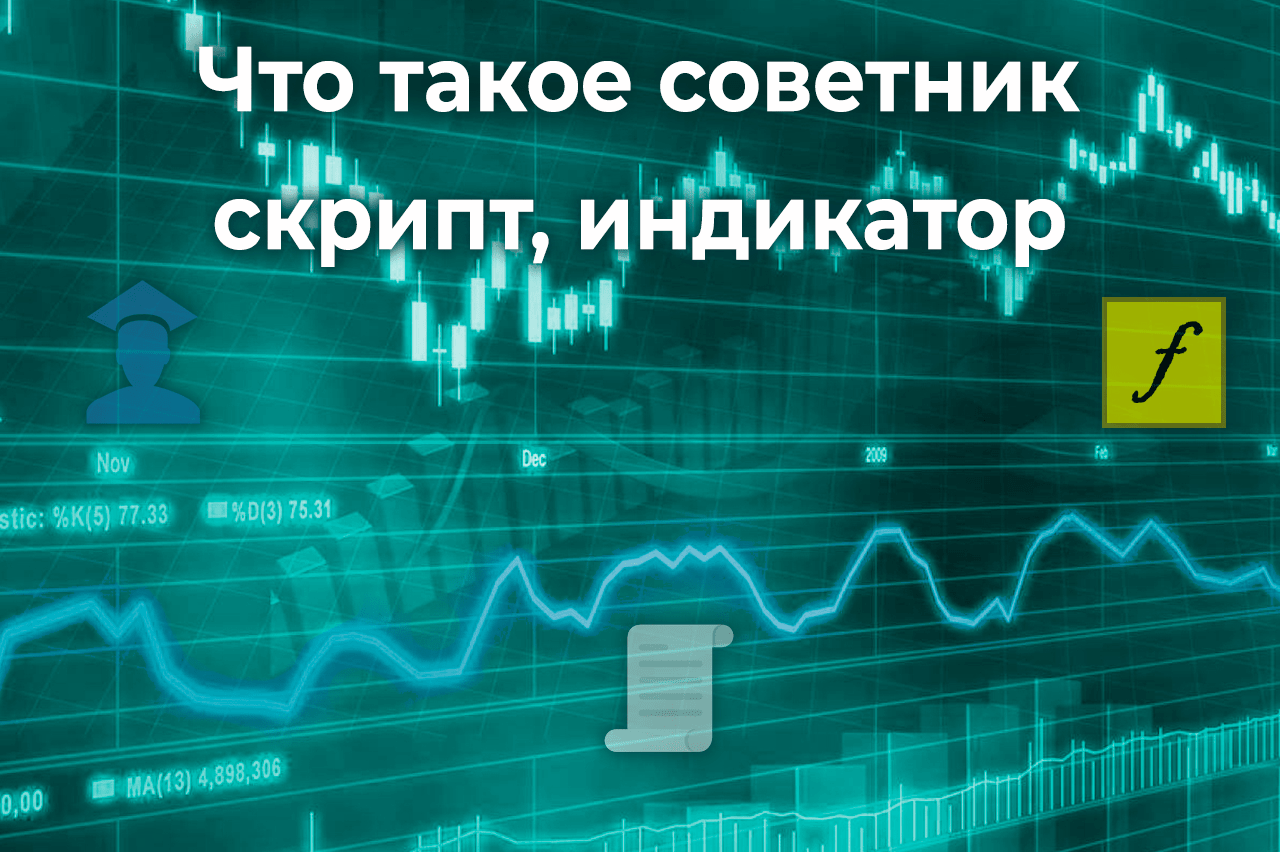 Советник и индикатор